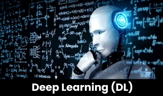 Building Blocks of Artificial Intelligence