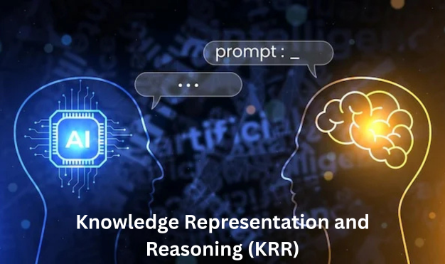 Building Blocks of Artificial Intelligence